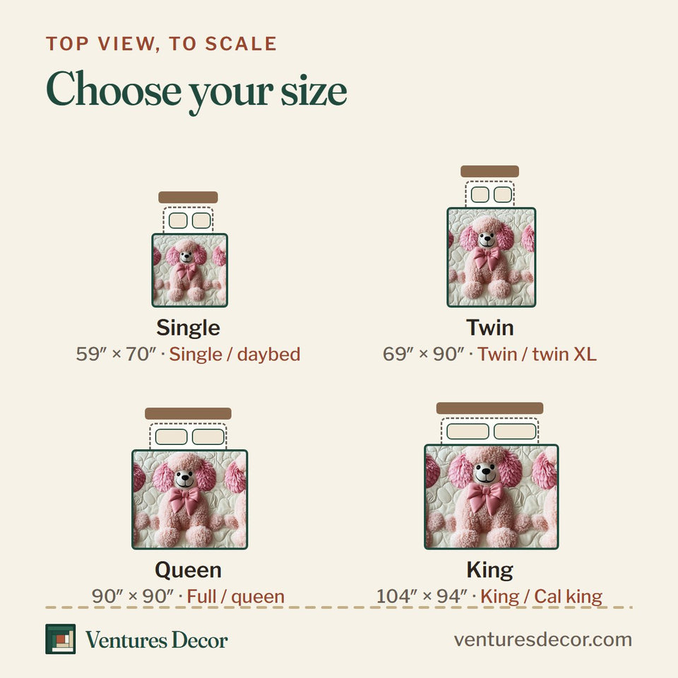 Size guide for the Pink Poodle Trio quilt, top view to scale: Single 59 x 70 in, Twin 69 x 90 in, Queen 90 x 90 in, King 104 x 94 in