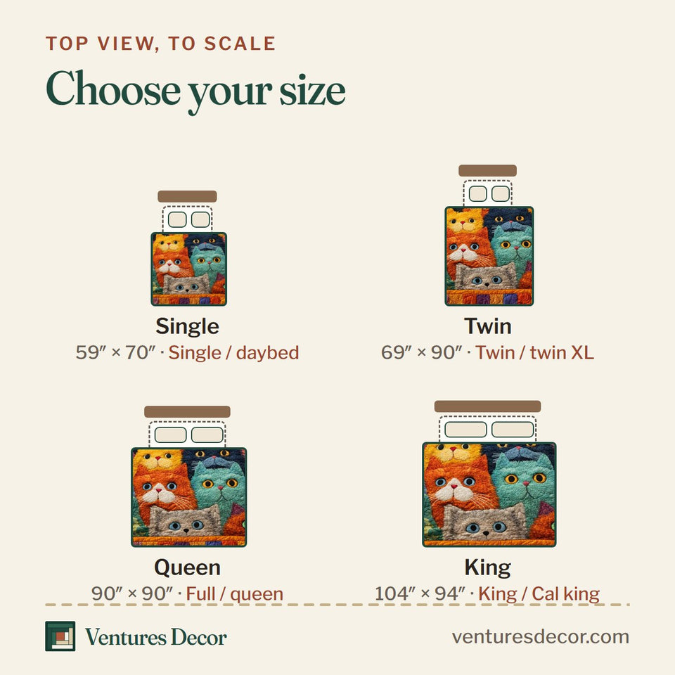 Size guide for the Playful Cats quilt, top view to scale: Single 59 x 70 in, Twin 69 x 90 in, Queen 90 x 90 in, King 104 x 94 in