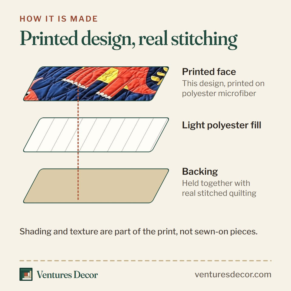 How the Playful Dinosaurs Red Block Parade quilt is made: printed face, light polyester fill and backing held together with real stitched quilting