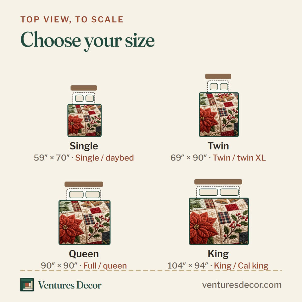 Size guide for the Christmas Poinsettia Patchwork Quilt Set, 3-Piece Quilted Bedding with 2 Pillow Shams quilt, top view to scale: Single 59 x 70 in, Twin 69 x 90 in, Queen 90 x 90 in, King 104 x 94 in
