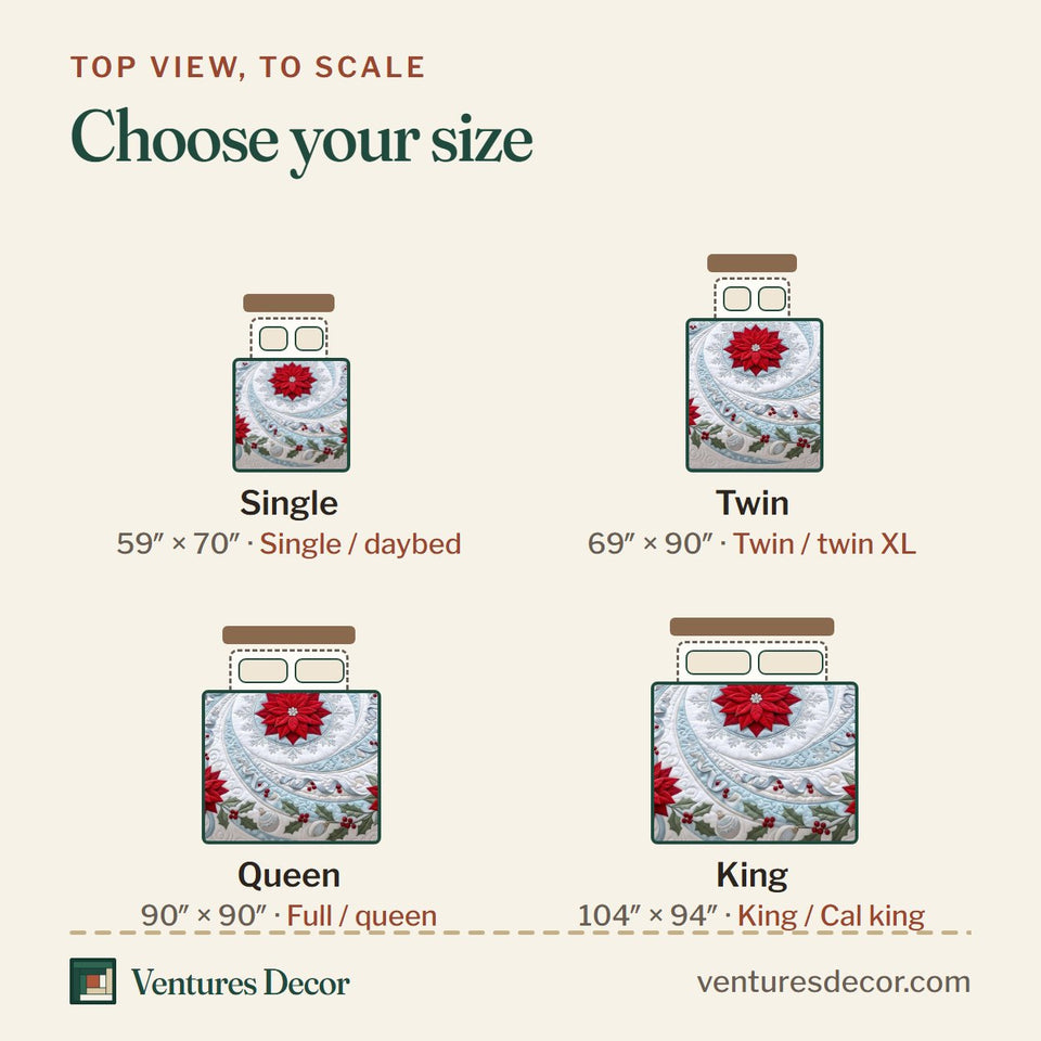 Size guide for the Poinsettia Snow quilt, top view to scale: Single 59 x 70 in, Twin 69 x 90 in, Queen 90 x 90 in, King 104 x 94 in
