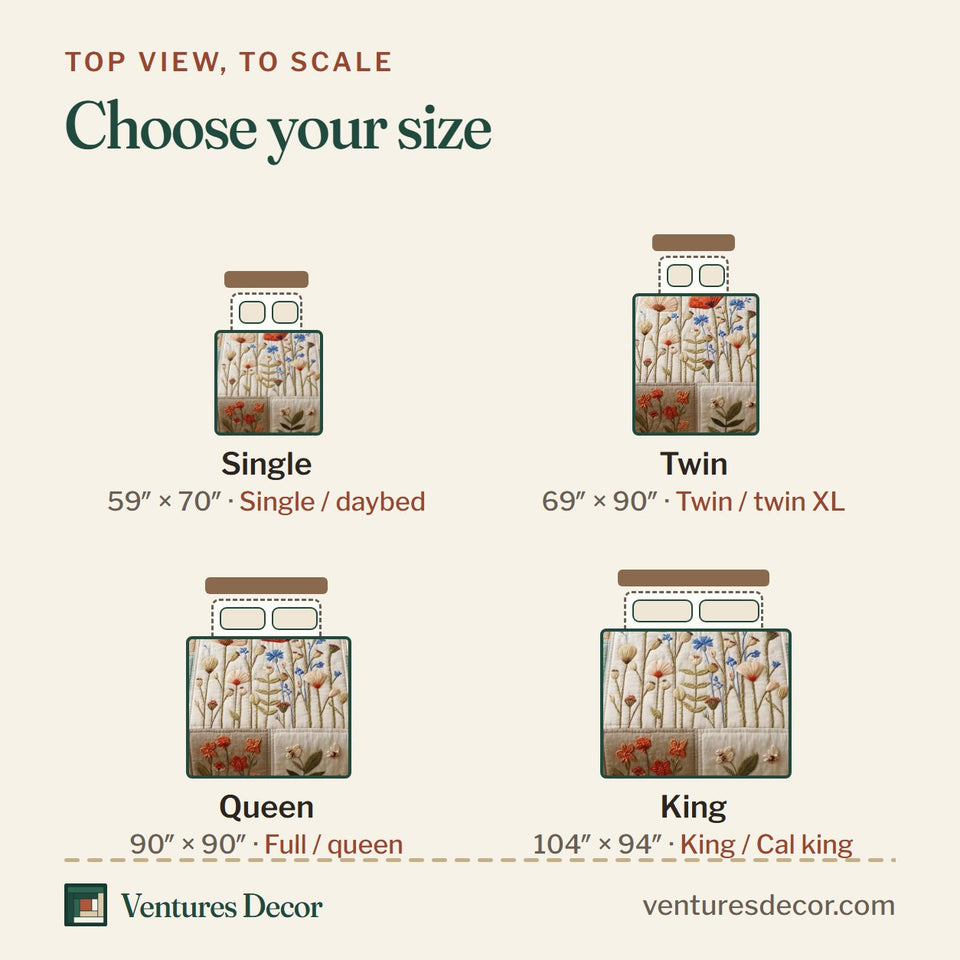 Size guide for the Poppy Meadow quilt, top view to scale: Single 59 x 70 in, Twin 69 x 90 in, Queen 90 x 90 in, King 104 x 94 in