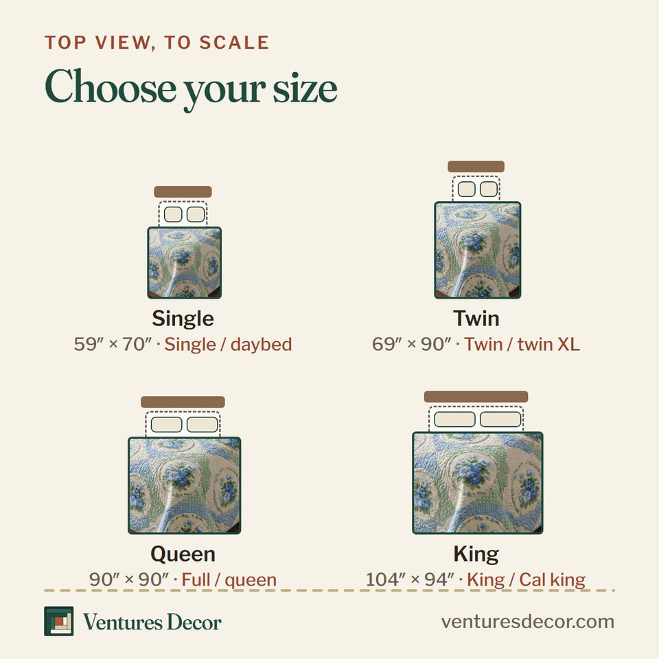 Size guide for the Powder Blue Medallion Lace quilt, top view to scale: Single 59 x 70 in, Twin 69 x 90 in, Queen 90 x 90 in, King 104 x 94 in