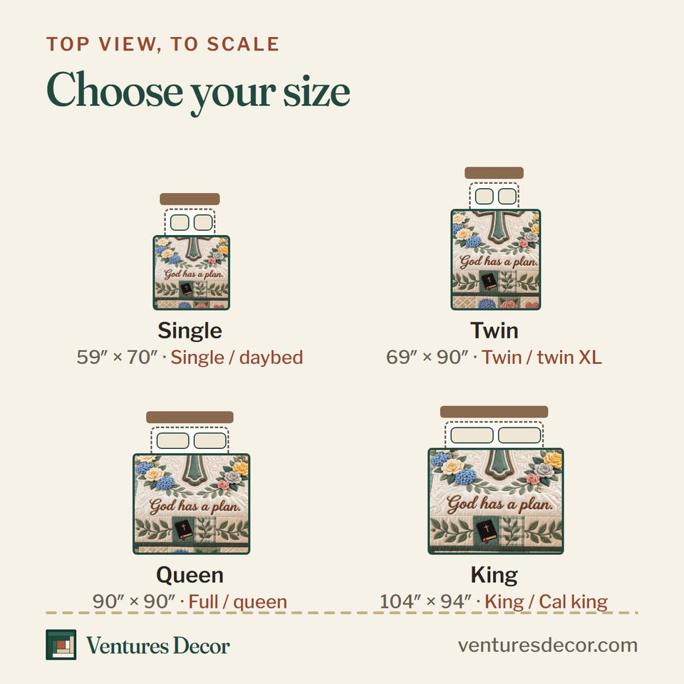 Size guide for the Pray Wait Trust Christian Quilt Set, 3-Piece Quilted Bedding with 2 Pillow Shams quilt, top view to scale: Single 59 x 70 in, Twin 69 x 90 in, Queen 90 x 90 in, King 104 x 94 in