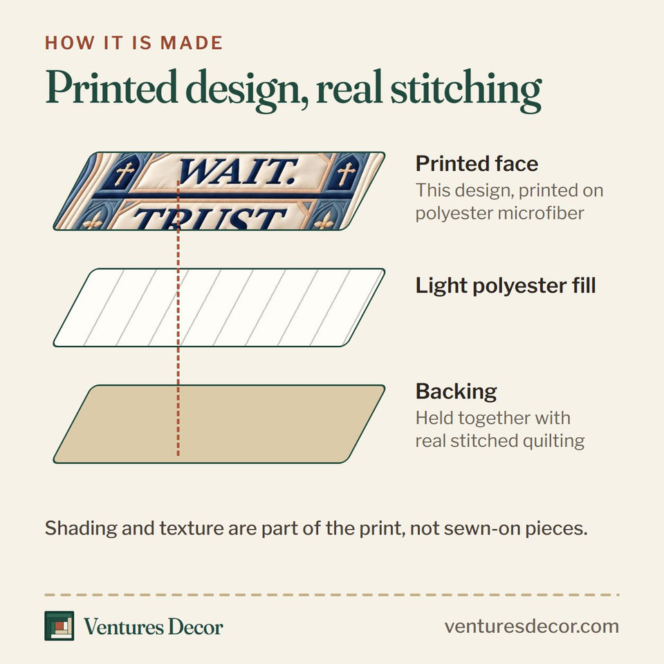 How the Pray Wait Trust God Quilt Set, 3-Piece Quilted Bedding with 2 Pillow Shams quilt is made: printed face, light polyester fill and backing held together with real stitched quilting