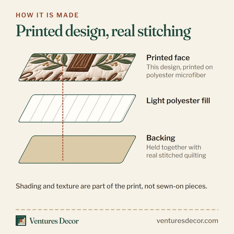 How the Pray Wait Trust in Brown Quilt Set, 3-Piece Quilted Bedding with 2 Pillow Shams quilt is made: printed face, light polyester fill and backing held together with real stitched quilting