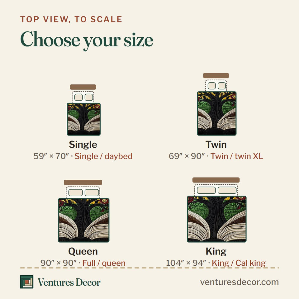 Size guide for the Proud Roots Book and Tree of Knowledge quilt, top view to scale: Single 59 x 70 in, Twin 69 x 90 in, Queen 90 x 90 in, King 104 x 94 in