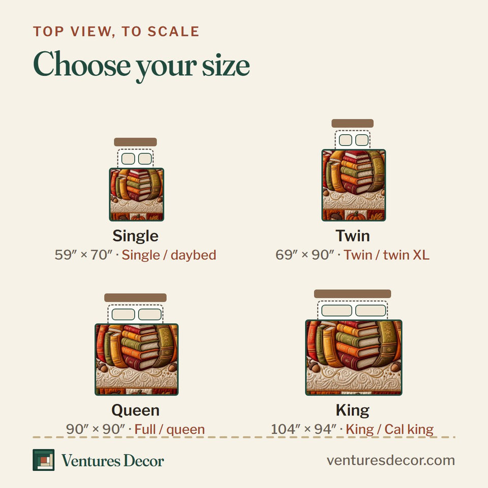 Size guide for the Pumpkin Stack Library quilt, top view to scale: Single 59 x 70 in, Twin 69 x 90 in, Queen 90 x 90 in, King 104 x 94 in