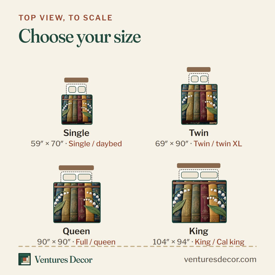 Size guide for the Reading Nook Lily of the Valley Shelf quilt, top view to scale: Single 59 x 70 in, Twin 69 x 90 in, Queen 90 x 90 in, King 104 x 94 in