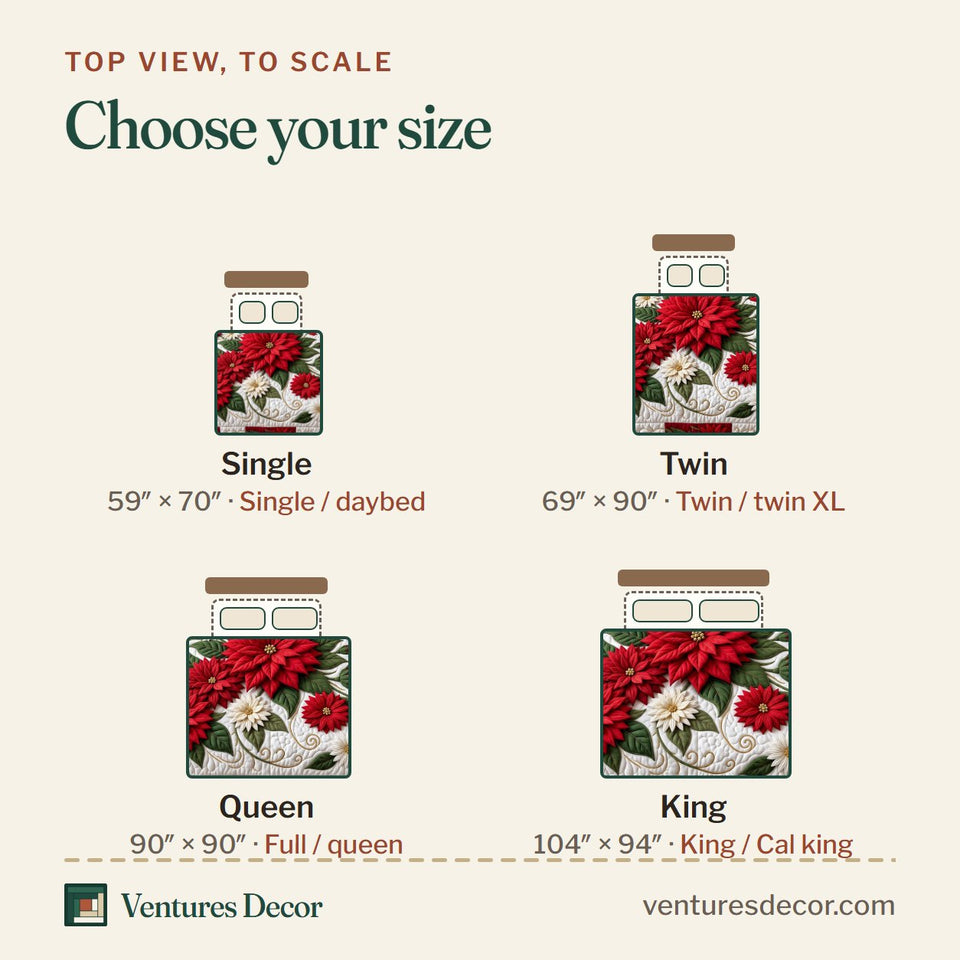 Size guide for the Christmas Red Poinsettia Quilt Set, 3-Piece Quilted Bedding with 2 Pillow Shams quilt, top view to scale: Single 59 x 70 in, Twin 69 x 90 in, Queen 90 x 90 in, King 104 x 94 in