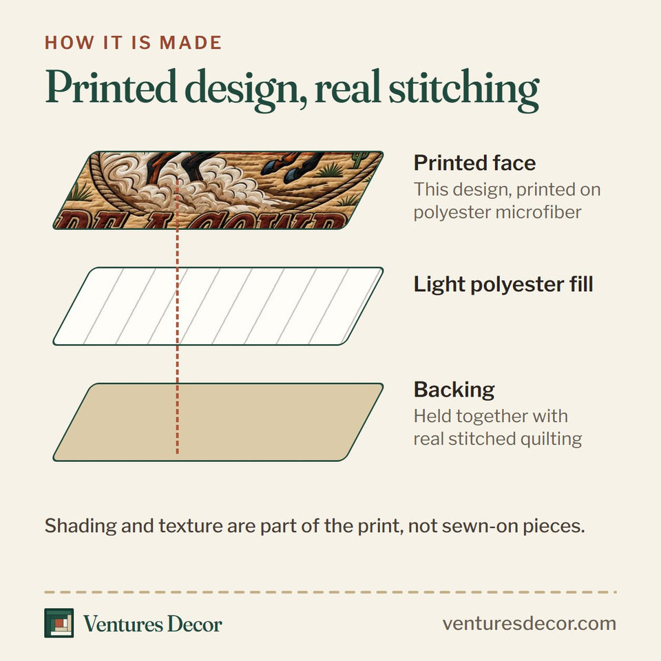 How the Ride A Cowboy quilt is made: printed face, light polyester fill and backing held together with real stitched quilting