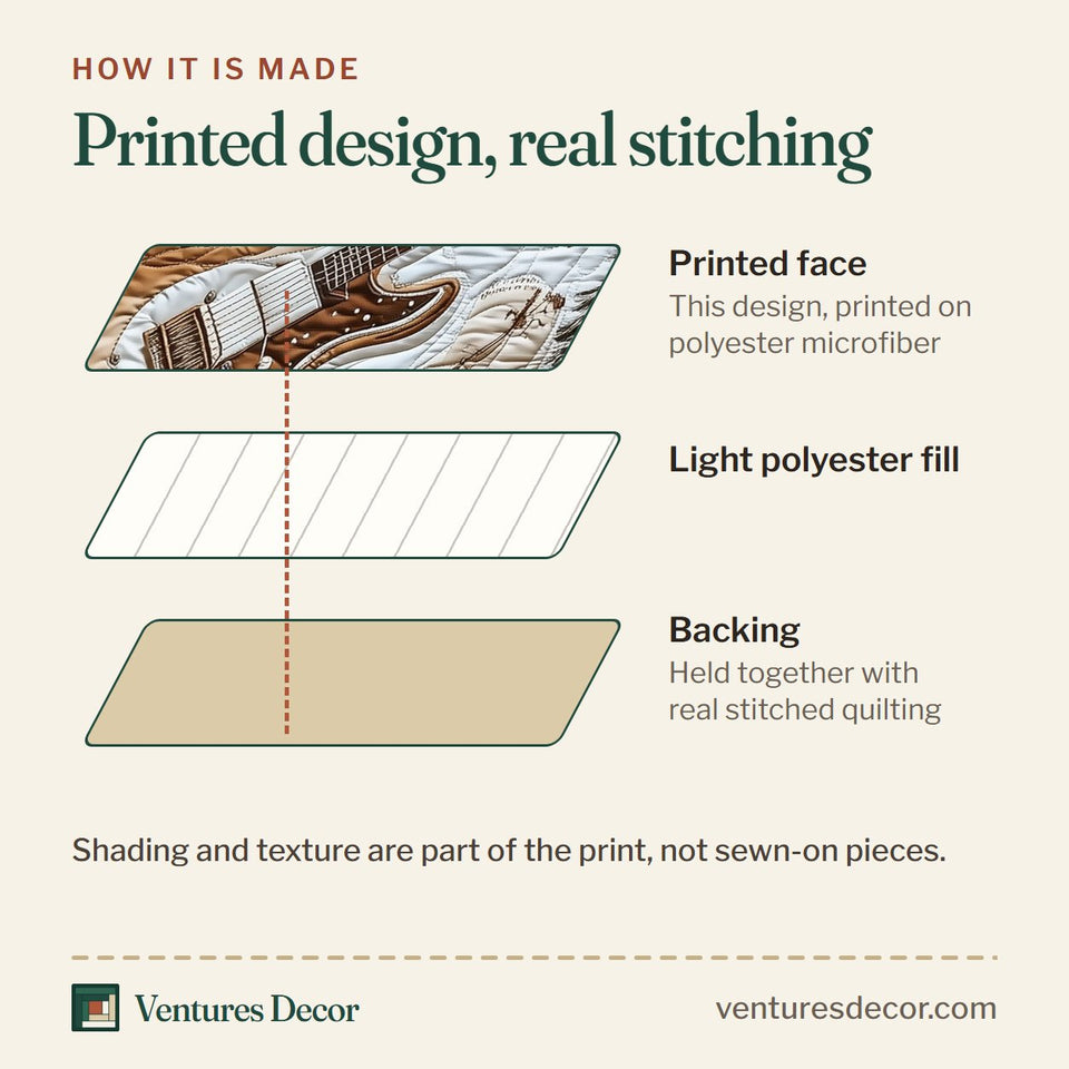 How the Rock and Roll Culture Lone Guitar Among Pines quilt is made: printed face, light polyester fill and backing held together with real stitched quilting
