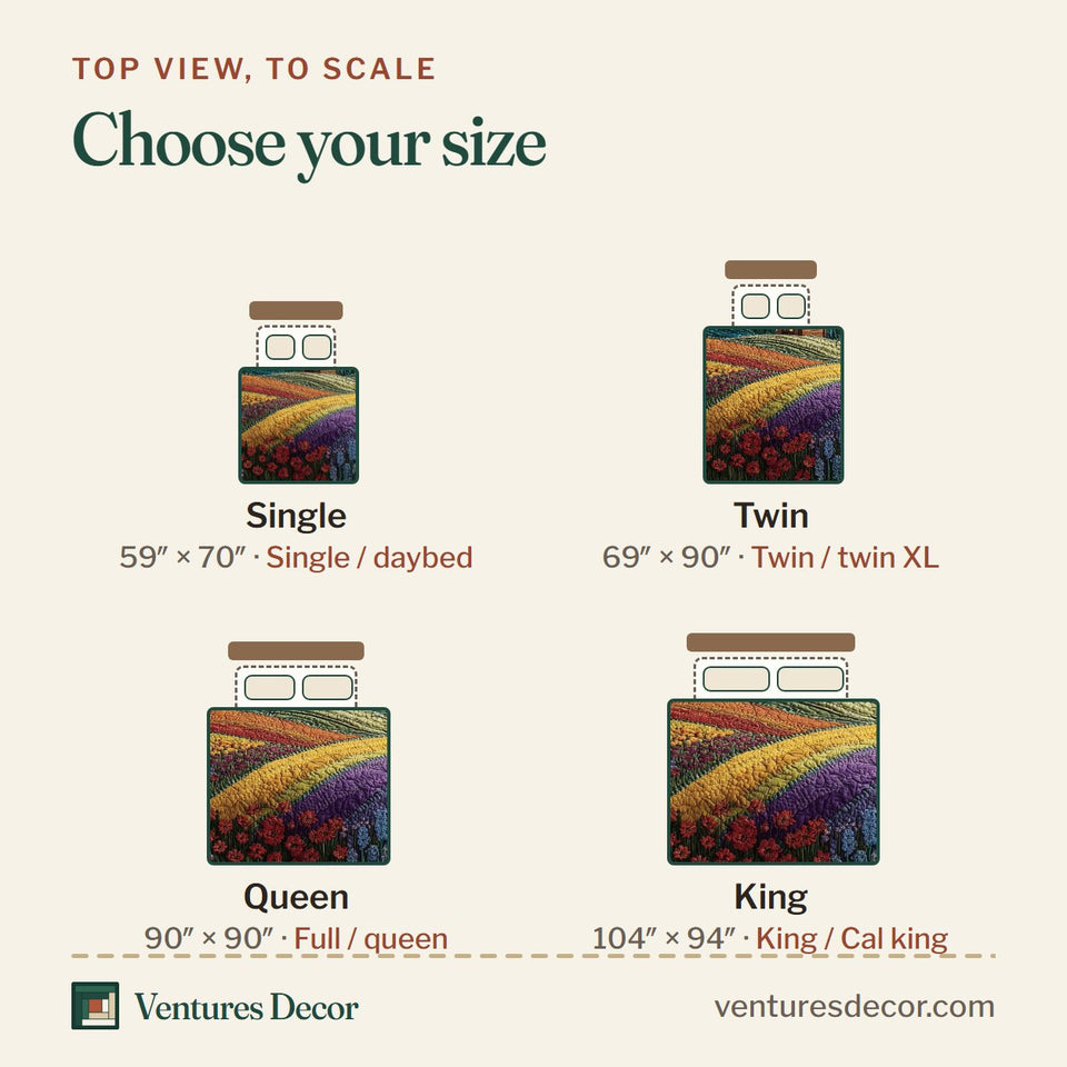 Size guide for the Rolling Heaven Sunflower Sun Golden Fields quilt, top view to scale: Single 59 x 70 in, Twin 69 x 90 in, Queen 90 x 90 in, King 104 x 94 in