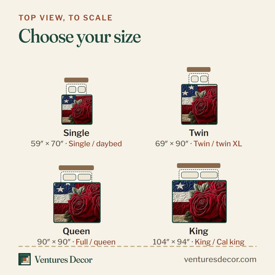 Size guide for the Rose and Glory Vertical Star Panel Roses quilt, top view to scale: Single 59 x 70 in, Twin 69 x 90 in, Queen 90 x 90 in, King 104 x 94 in