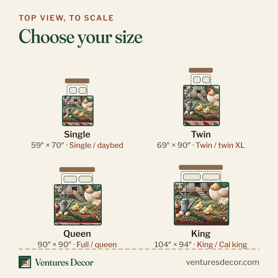 Size guide for the Rose Garden Hen Quilt Set, 3-Piece Quilted Bedding with 2 Pillow Shams quilt, top view to scale: Single 59 x 70 in, Twin 69 x 90 in, Queen 90 x 90 in, King 104 x 94 in