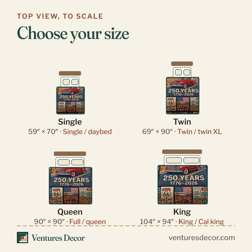 Size guide for the Route 66 Anniversary Stamp Collage quilt, top view to scale: Single 59 x 70 in, Twin 69 x 90 in, Queen 90 x 90 in, King 104 x 94 in