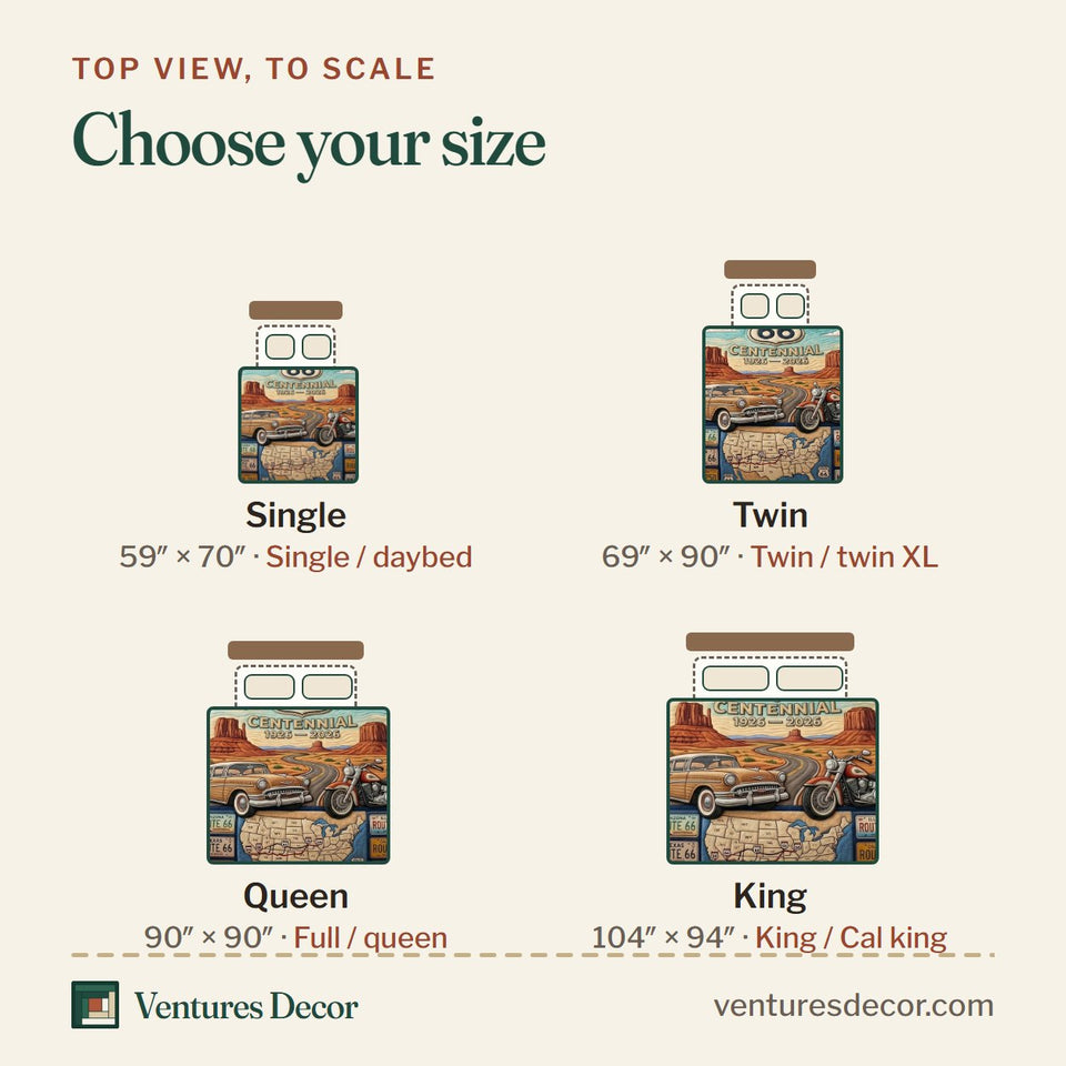Size guide for the Route 66 Centennial Mesas and Motorcycle quilt, top view to scale: Single 59 x 70 in, Twin 69 x 90 in, Queen 90 x 90 in, King 104 x 94 in