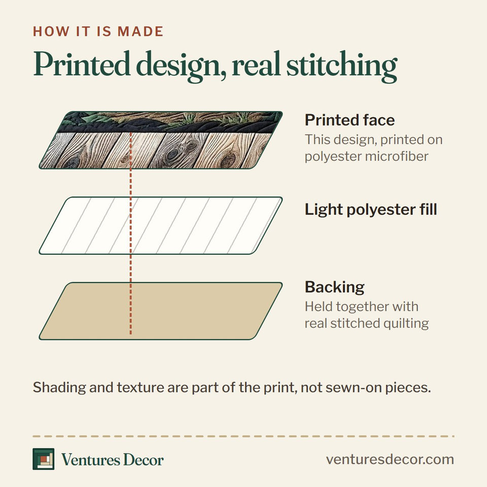 How the Rustic Bear Green Patchwork Pine Walk quilt is made: printed face, light polyester fill and backing held together with real stitched quilting