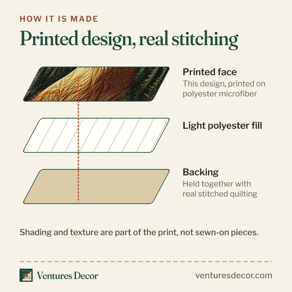 How the Rustic Deer Snowcapped Summit Stag quilt is made: printed face, light polyester fill and backing held together with real stitched quilting