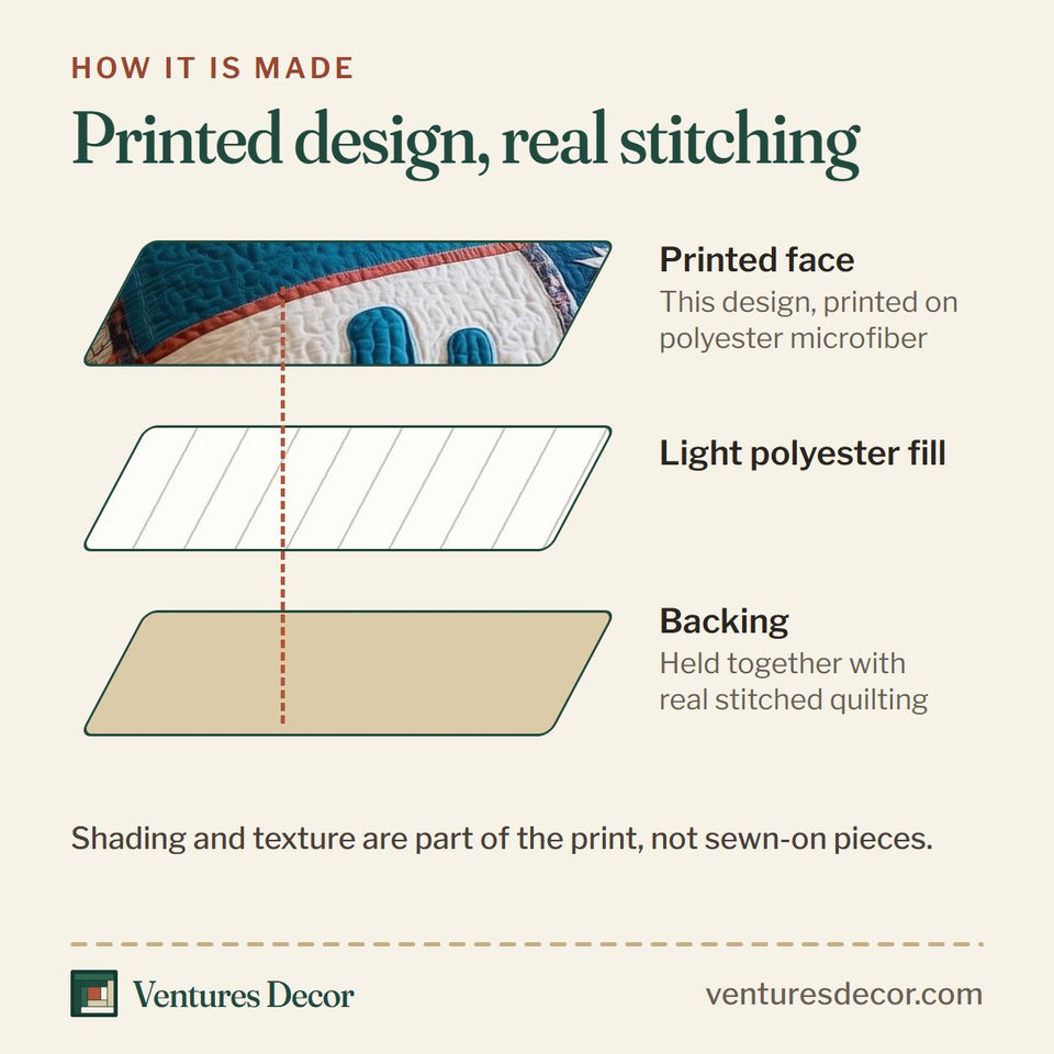 How the Rustic Ranch Cactus and Stars Patchwork quilt is made: printed face, light polyester fill and backing held together with real stitched quilting