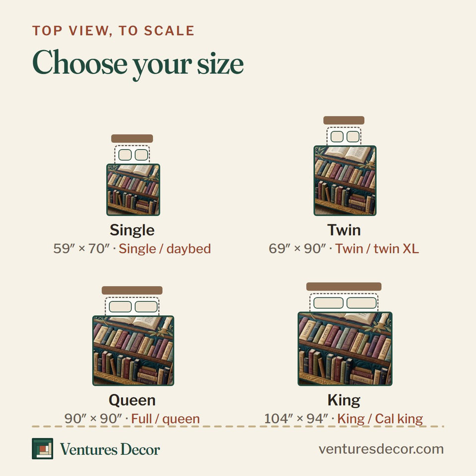 Size guide for the Scripture Library quilt, top view to scale: Single 59 x 70 in, Twin 69 x 90 in, Queen 90 x 90 in, King 104 x 94 in
