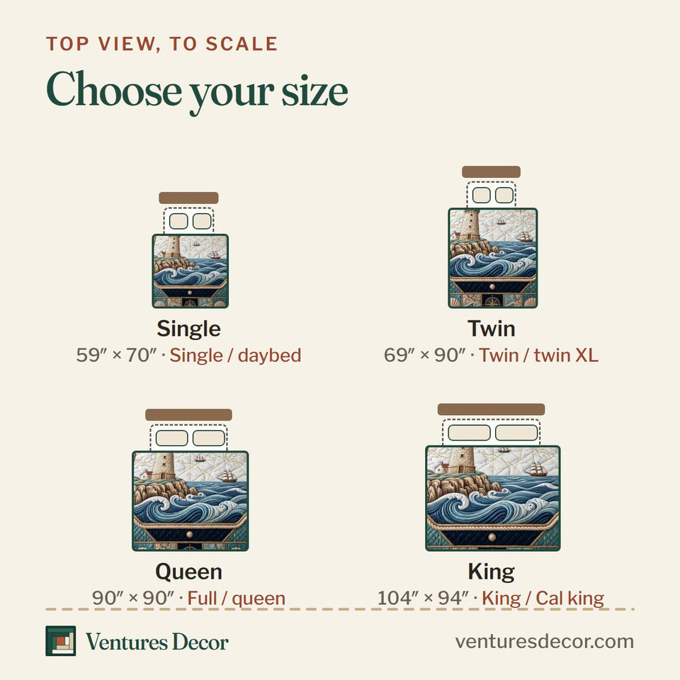 Size guide for the Sea Escape Navy Framed Lighthouse Panel quilt, top view to scale: Single 59 x 70 in, Twin 69 x 90 in, Queen 90 x 90 in, King 104 x 94 in