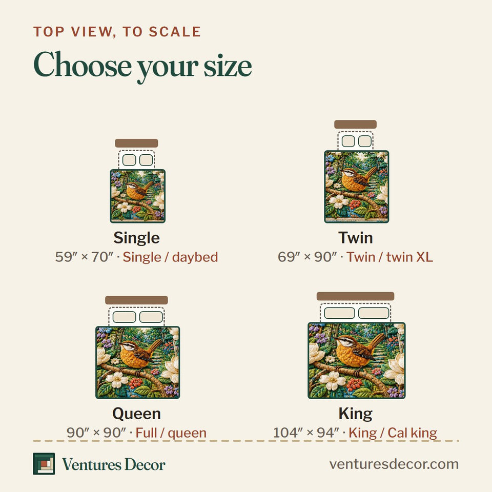 Size guide for the Secret Garden Wren quilt, top view to scale: Single 59 x 70 in, Twin 69 x 90 in, Queen 90 x 90 in, King 104 x 94 in
