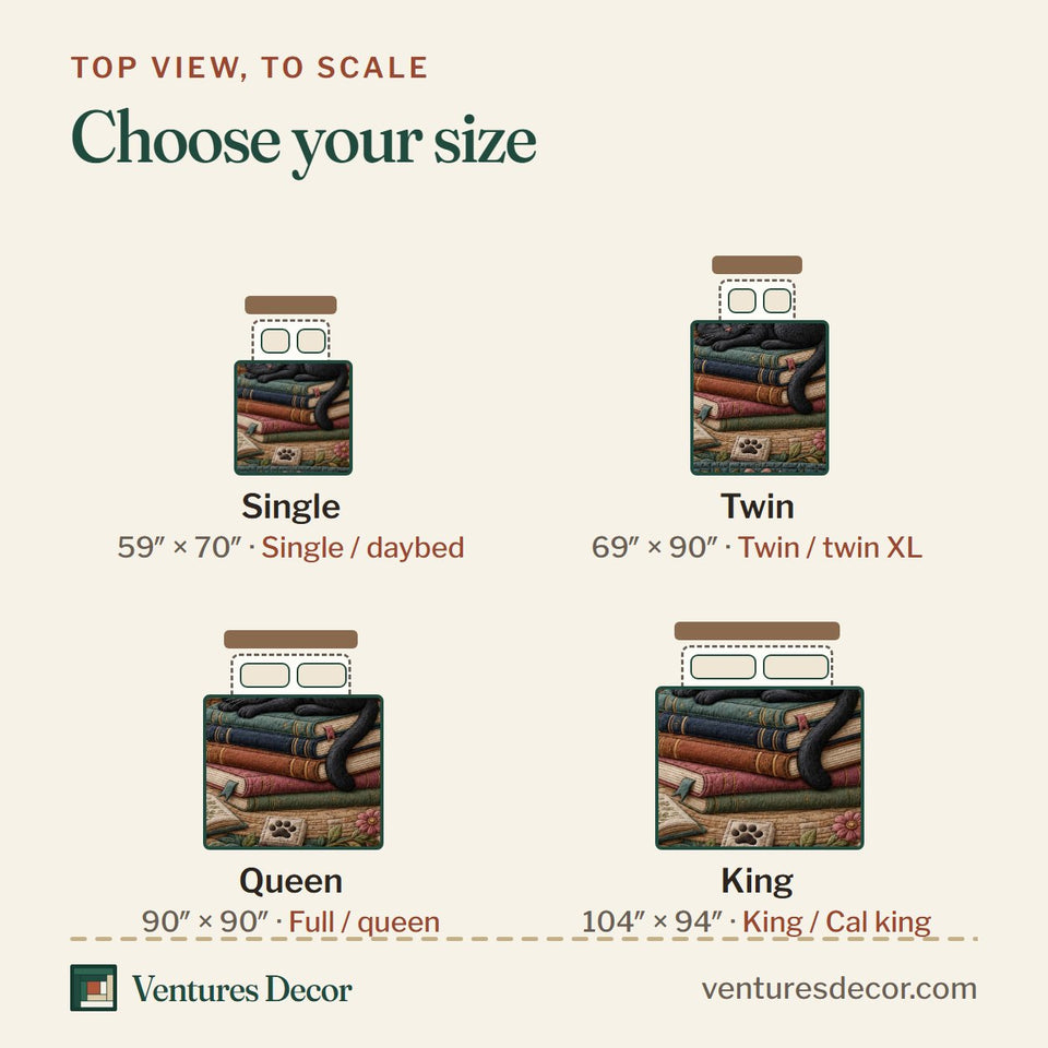 Size guide for the Sleeping Book Stack Cat quilt, top view to scale: Single 59 x 70 in, Twin 69 x 90 in, Queen 90 x 90 in, King 104 x 94 in
