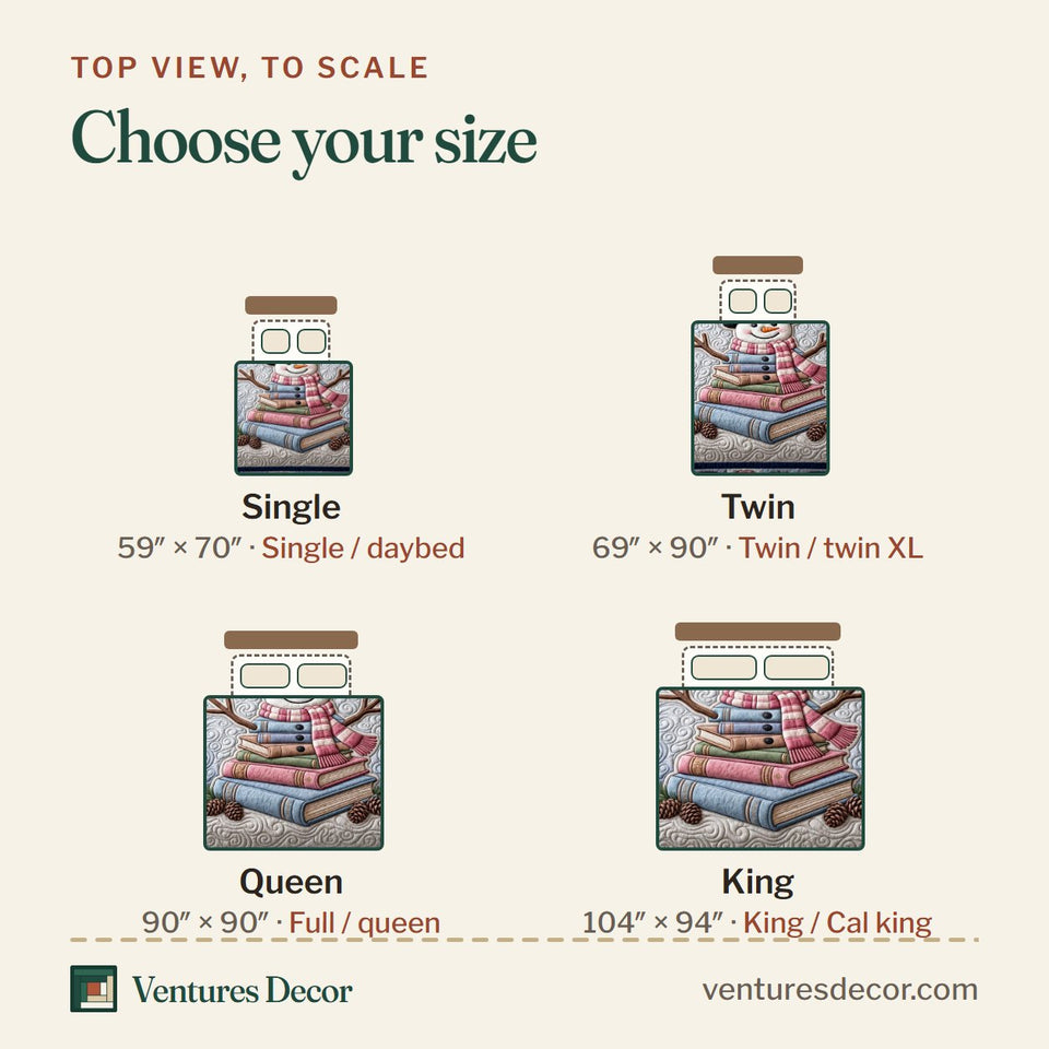 Size guide for the Snowman on the Book Stack quilt, top view to scale: Single 59 x 70 in, Twin 69 x 90 in, Queen 90 x 90 in, King 104 x 94 in