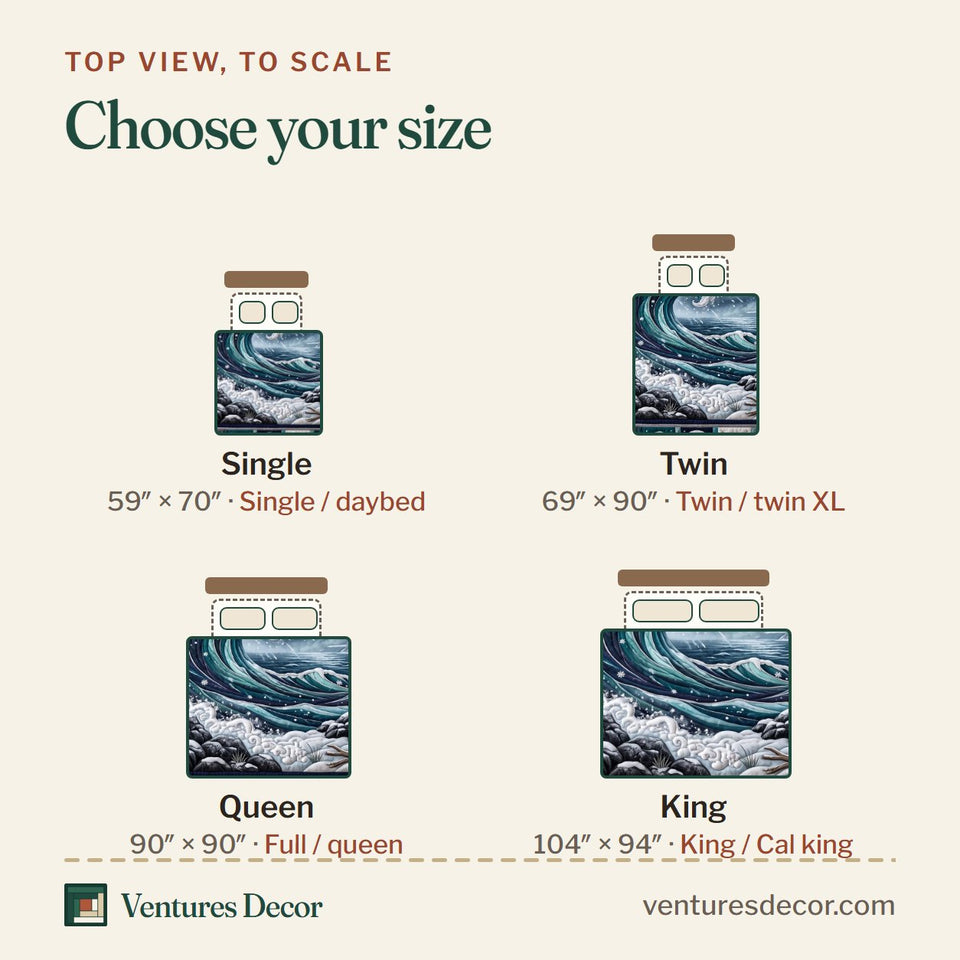 Size guide for the Stormy Ocean quilt, top view to scale: Single 59 x 70 in, Twin 69 x 90 in, Queen 90 x 90 in, King 104 x 94 in