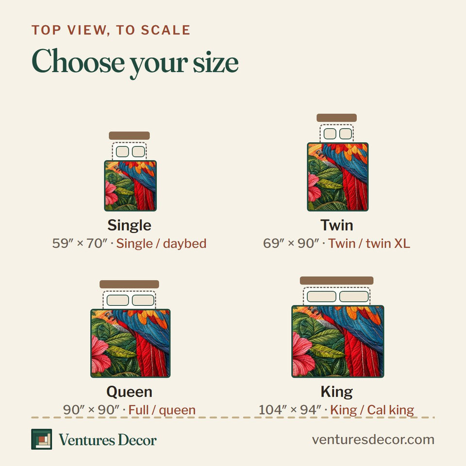 Size guide for the Sunburst Macaw quilt, top view to scale: Single 59 x 70 in, Twin 69 x 90 in, Queen 90 x 90 in, King 104 x 94 in