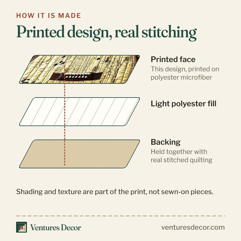 How the Sunflower Guitar Melody quilt is made: printed face, light polyester fill and backing held together with real stitched quilting