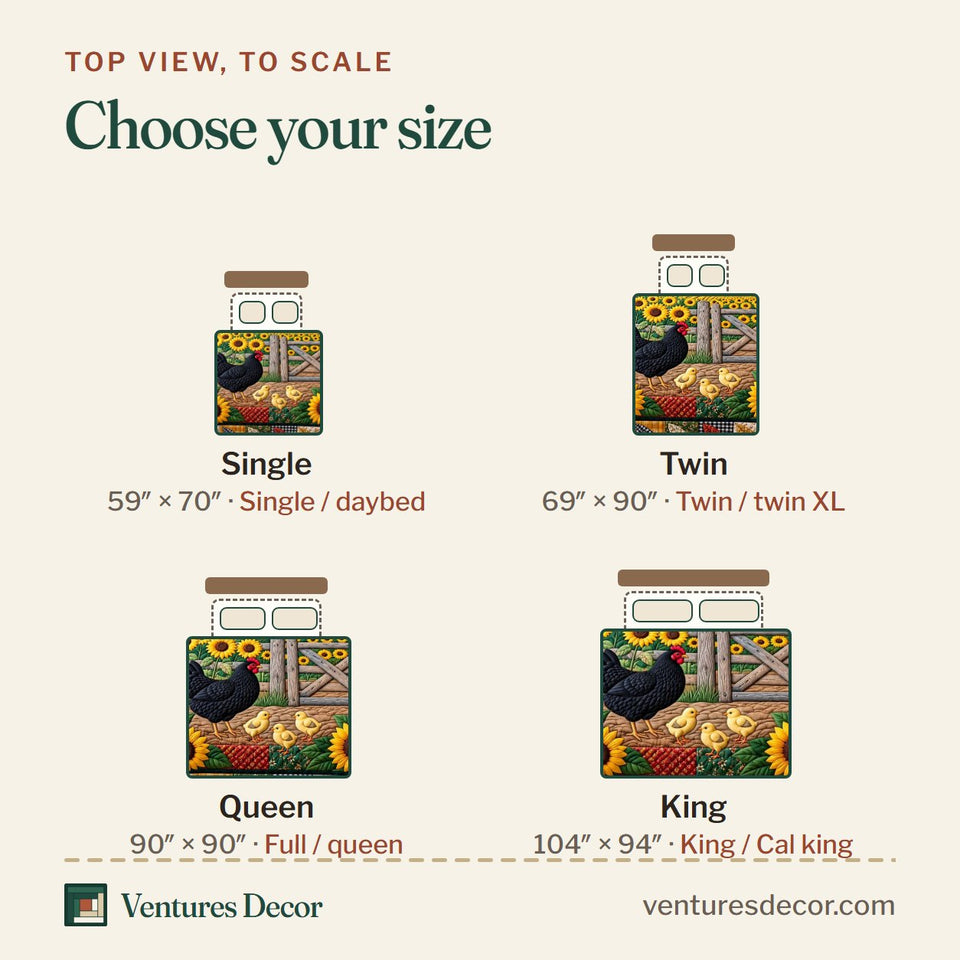 Size guide for the Sunflower Hen Meadow Quilt Set, 3-Piece Quilted Bedding with 2 Pillow Shams quilt, top view to scale: Single 59 x 70 in, Twin 69 x 90 in, Queen 90 x 90 in, King 104 x 94 in