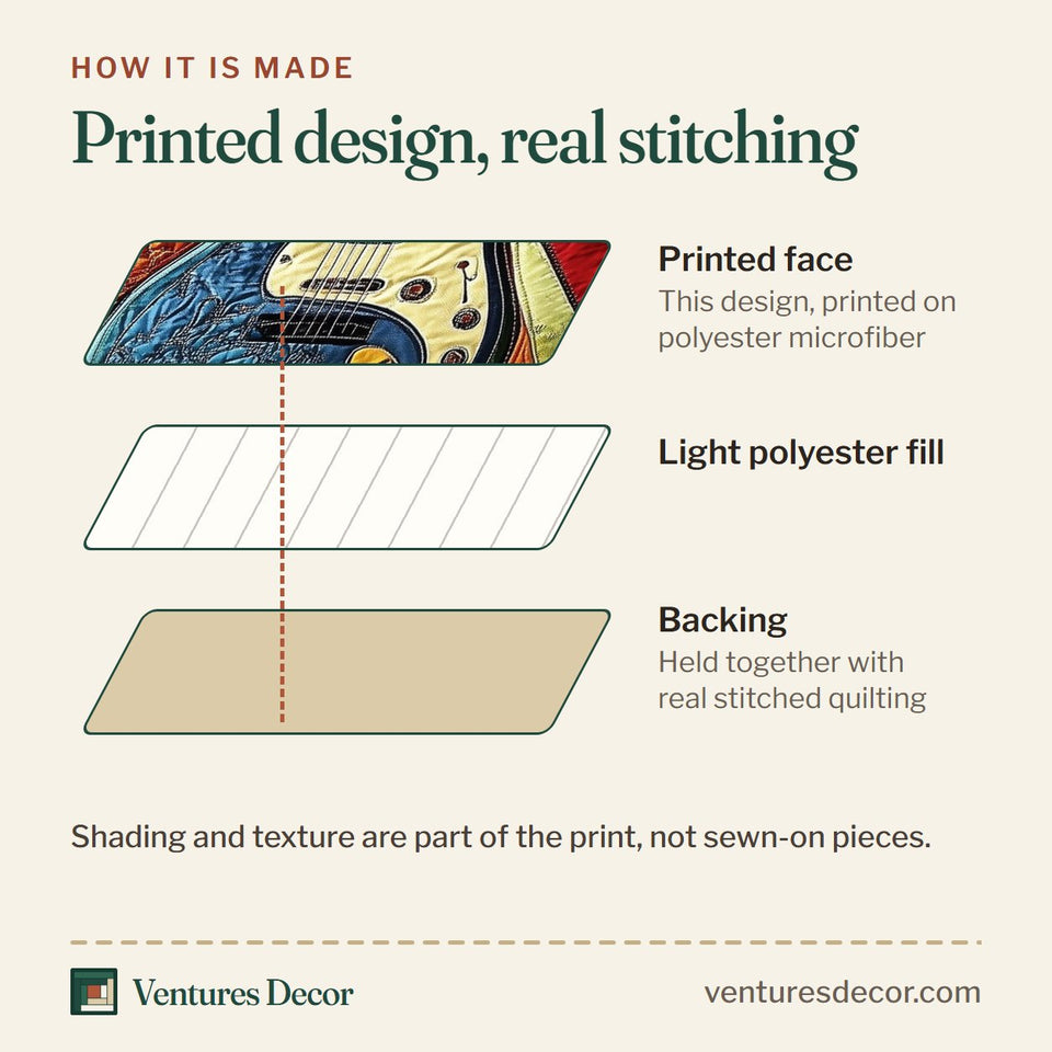 How the Sunshine Guitar Blue Body Cream Rays quilt is made: printed face, light polyester fill and backing held together with real stitched quilting