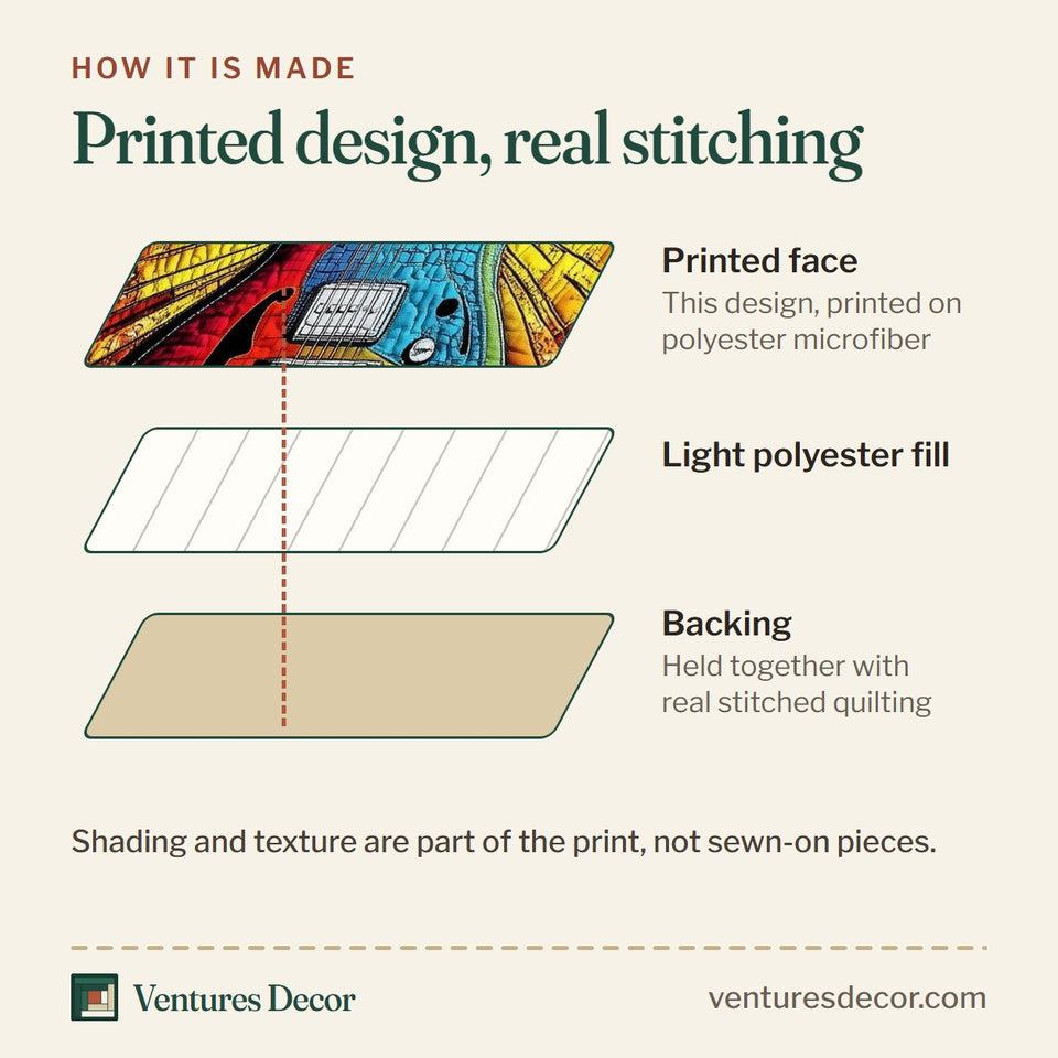 How the Sunshine Guitar Scarlet Body Golden Beams quilt is made: printed face, light polyester fill and backing held together with real stitched quilting
