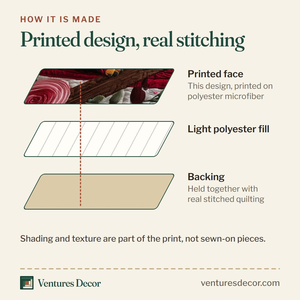 How the Sweet Union Two Owls on a Branch quilt is made: printed face, light polyester fill and backing held together with real stitched quilting