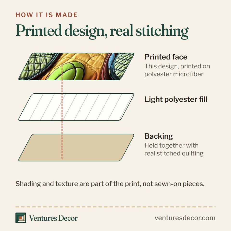 How the Tennis Time Facing Green Rackets quilt is made: printed face, light polyester fill and backing held together with real stitched quilting