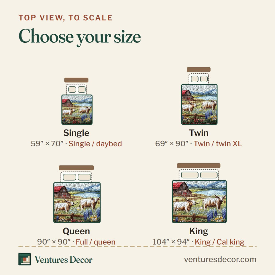 Size guide for the Texas Farm quilt, top view to scale: Single 59 x 70 in, Twin 69 x 90 in, Queen 90 x 90 in, King 104 x 94 in