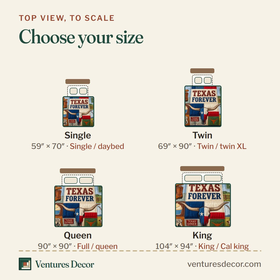 Size guide for the Texas Forever Road Trip quilt, top view to scale: Single 59 x 70 in, Twin 69 x 90 in, Queen 90 x 90 in, King 104 x 94 in