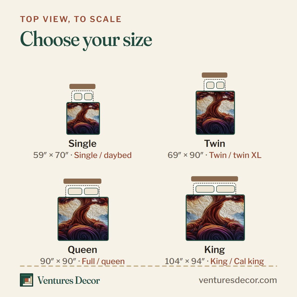 Size guide for the The Enchanted Tree quilt, top view to scale: Single 59 x 70 in, Twin 69 x 90 in, Queen 90 x 90 in, King 104 x 94 in