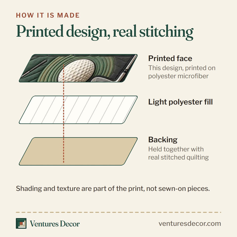 How the The Golf Father quilt is made: printed face, light polyester fill and backing held together with real stitched quilting