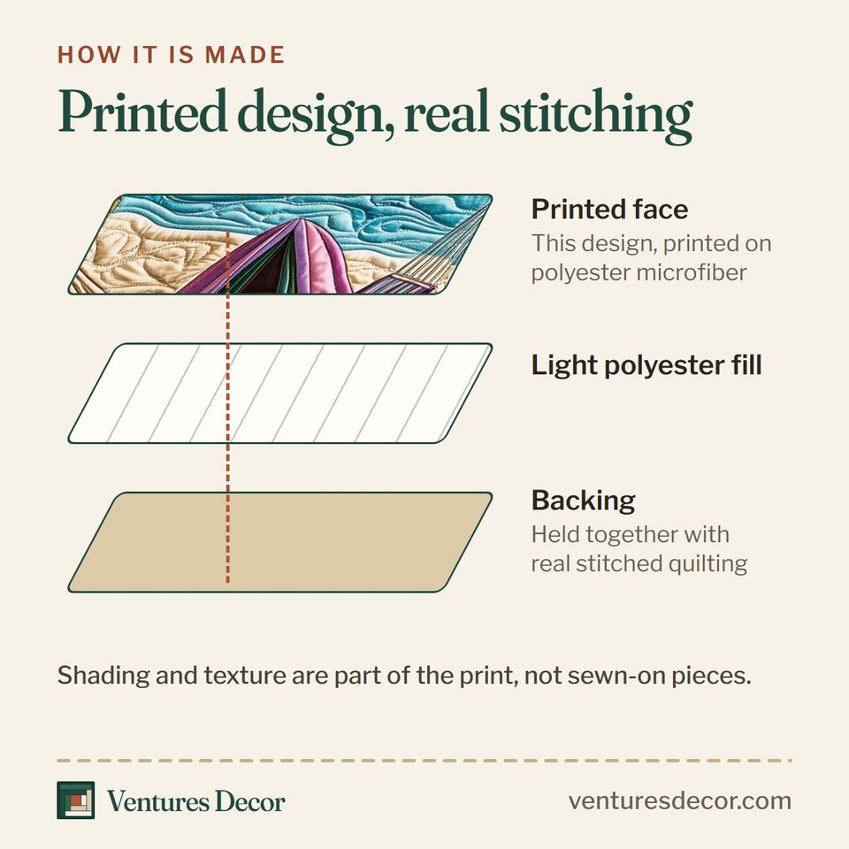 How the Tropical Beach Vibe quilt is made: printed face, light polyester fill and backing held together with real stitched quilting