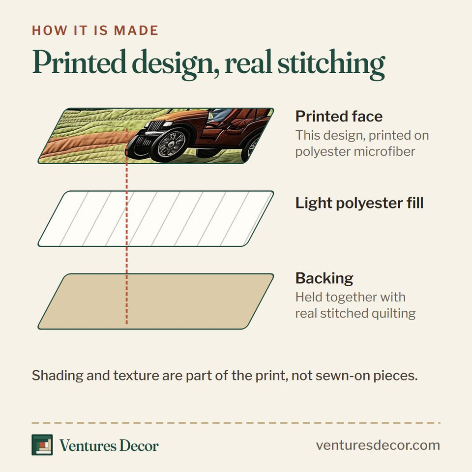 How the Twilight Tee Golf Cart quilt is made: printed face, light polyester fill and backing held together with real stitched quilting