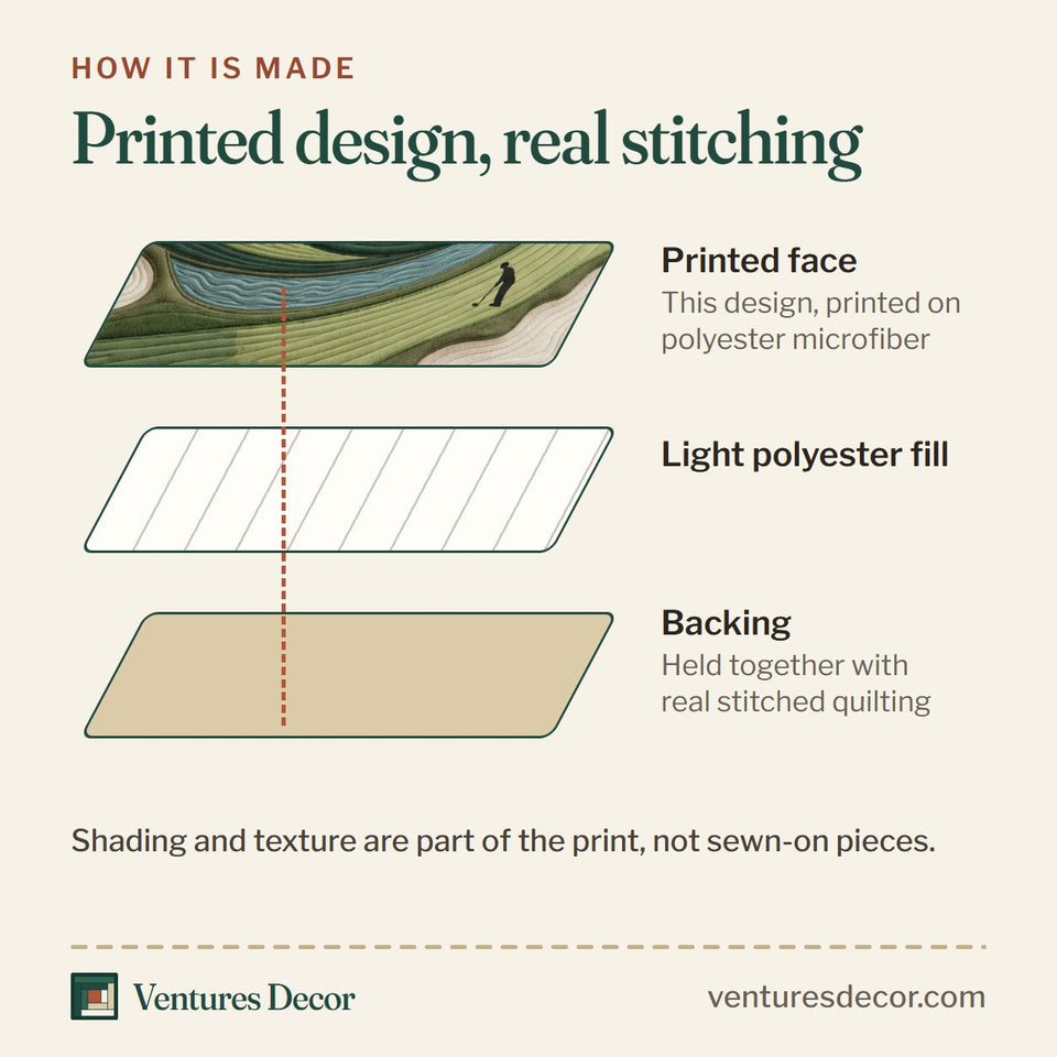 How the Vintage Golf Club Swirling Green Fairway quilt is made: printed face, light polyester fill and backing held together with real stitched quilting