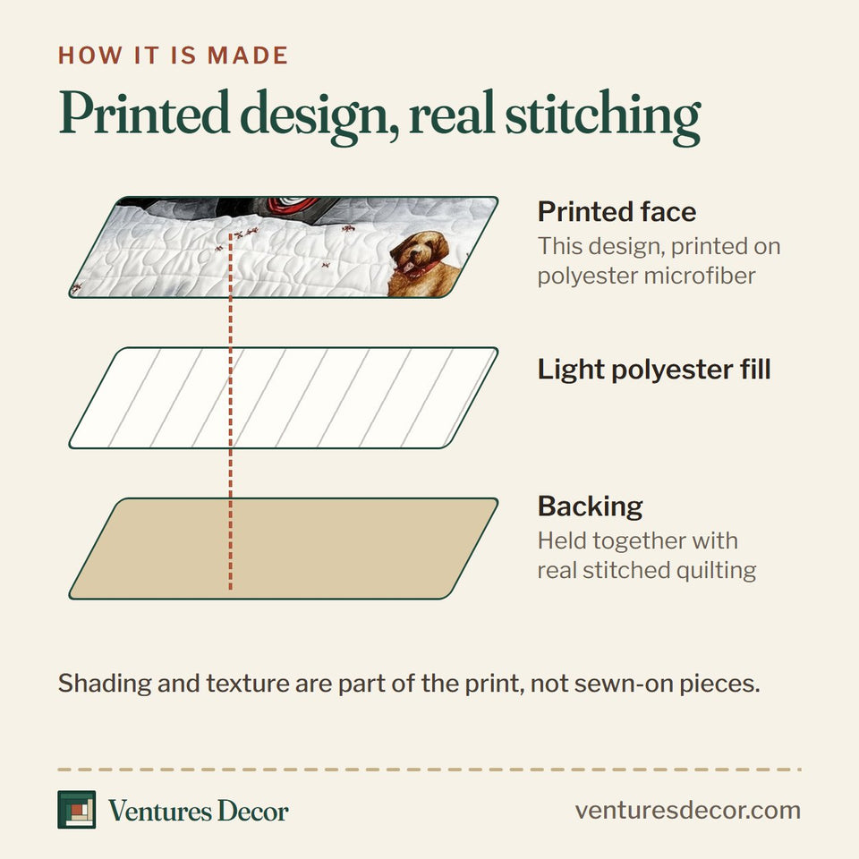 How the Vintage Red Truck Puppy In The Snow quilt is made: printed face, light polyester fill and backing held together with real stitched quilting