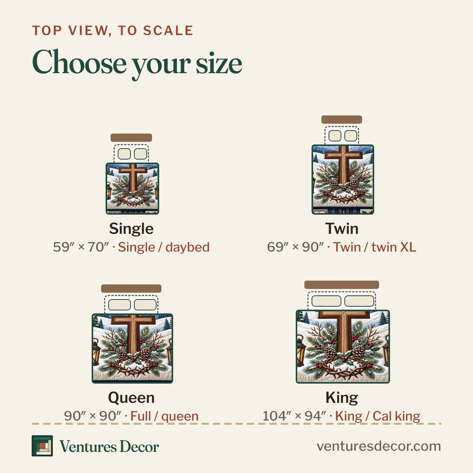 Size guide for the Walk By Faith Christmas Quilt Set, 3-Piece Quilted Bedding with 2 Pillow Shams quilt, top view to scale: Single 59 x 70 in, Twin 69 x 90 in, Queen 90 x 90 in, King 104 x 94 in