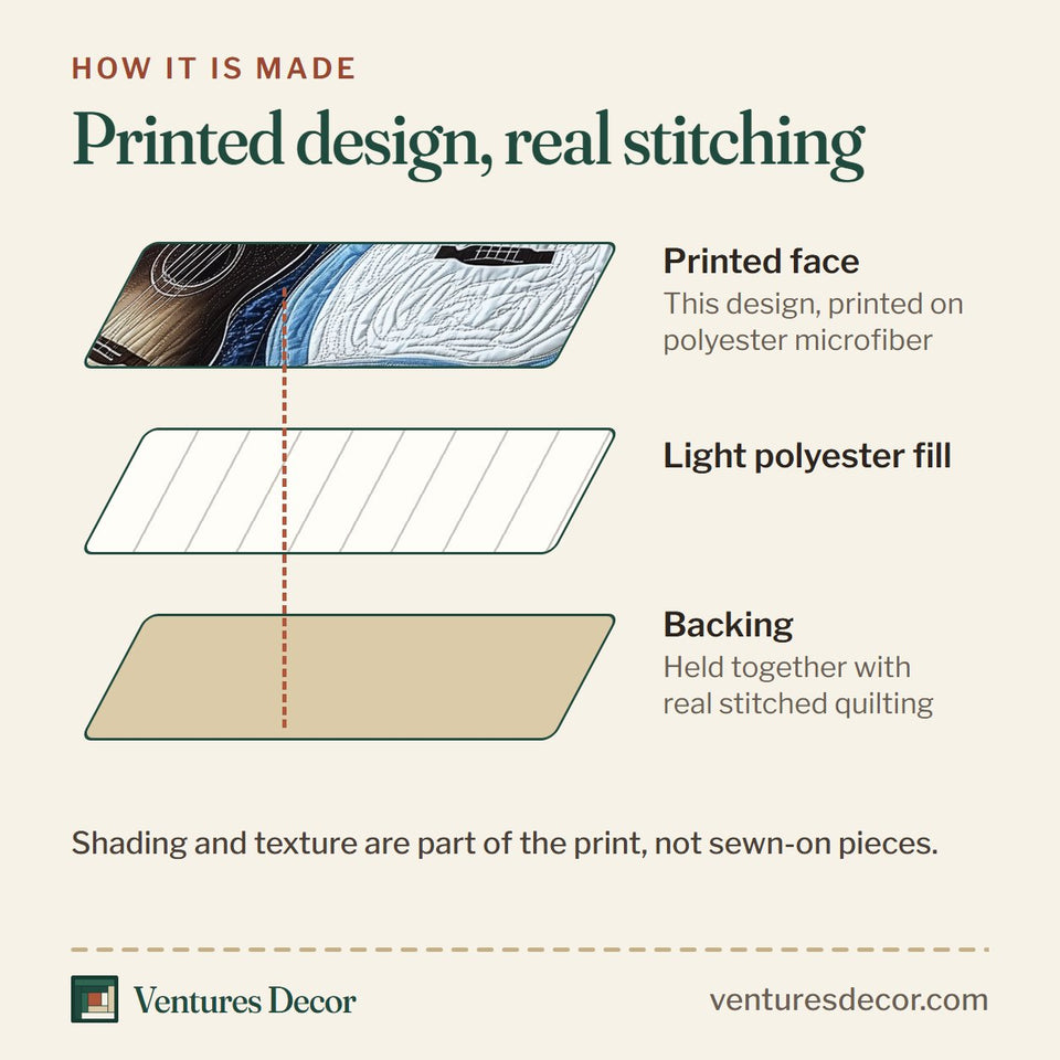 How the Waves Of Guitar Acoustic and Electric Swirl quilt is made: printed face, light polyester fill and backing held together with real stitched quilting