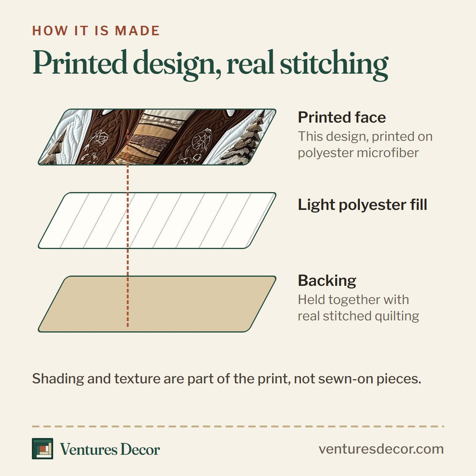 How the Winter Elephant Patchwork Hide In Tan quilt is made: printed face, light polyester fill and backing held together with real stitched quilting