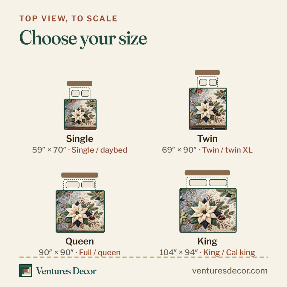 Size guide for the Christmas Winter Poinsettia Quilt Set, 3-Piece Quilted Bedding with 2 Pillow Shams quilt, top view to scale: Single 59 x 70 in, Twin 69 x 90 in, Queen 90 x 90 in, King 104 x 94 in