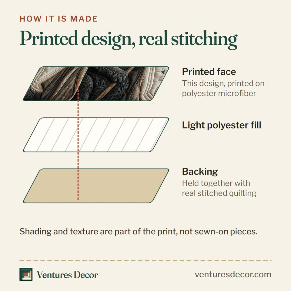 How the Witchy Black Cat quilt is made: printed face, light polyester fill and backing held together with real stitched quilting